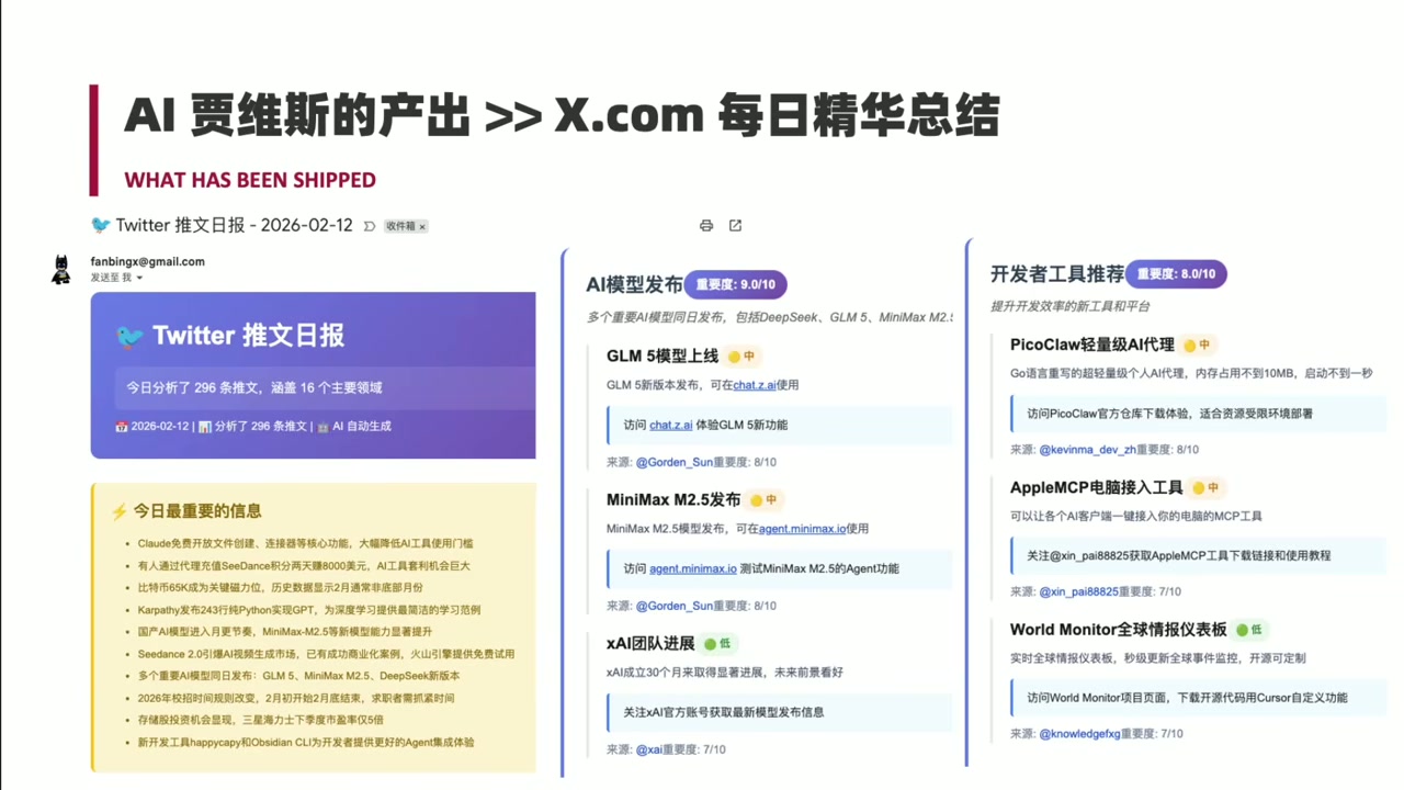 屏幕演示: Twitter信息摘要截图