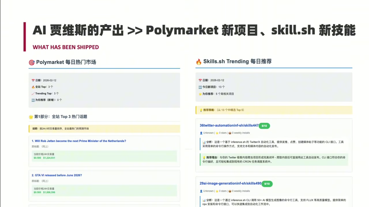 屏幕右侧图: AI技能推荐