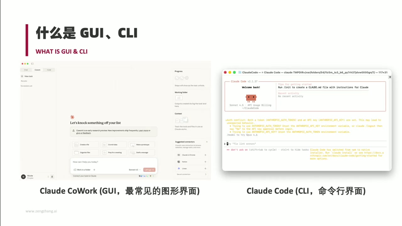 屏幕展示: Claude Coworker vs Claude Code两张对比图
