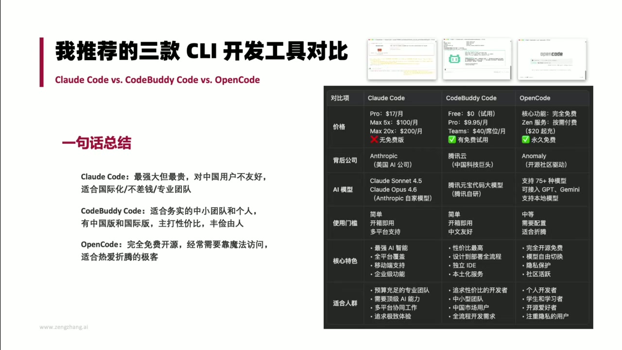 三款CLI工具详细对比表(Claude Code/CodeBuddy/OpenCode)