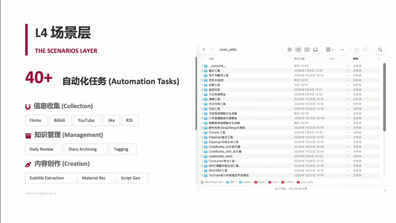 L4场景层详解幻灯片