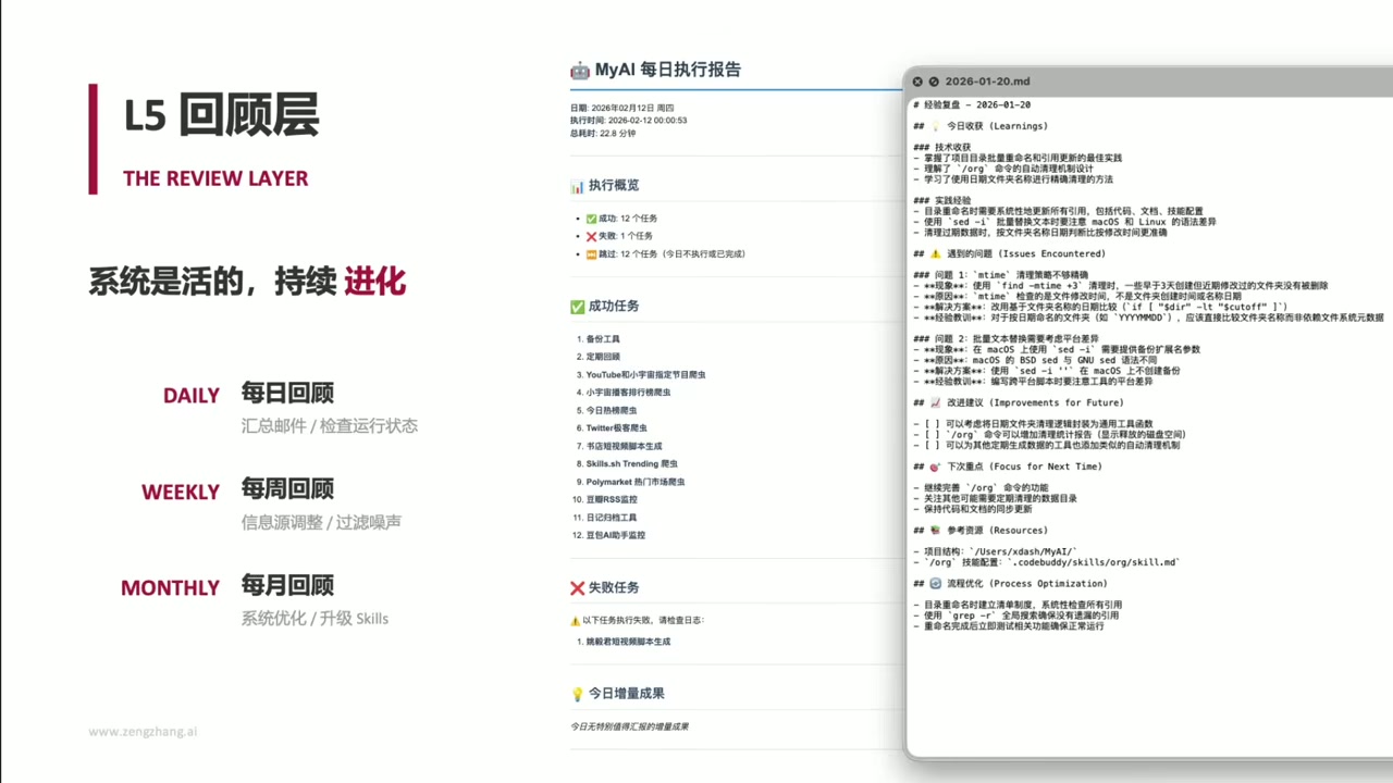案例1: 博客写作与个人风格幻灯片